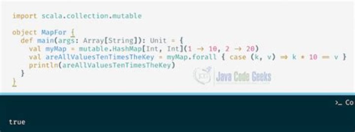 Scala forall example?