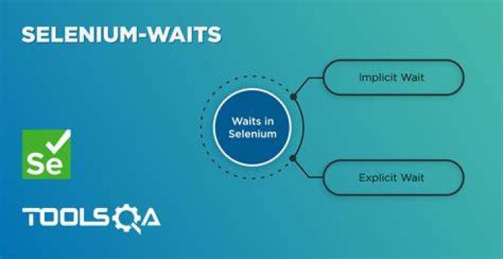 Selenium C# WebDriver: Wait until element is present