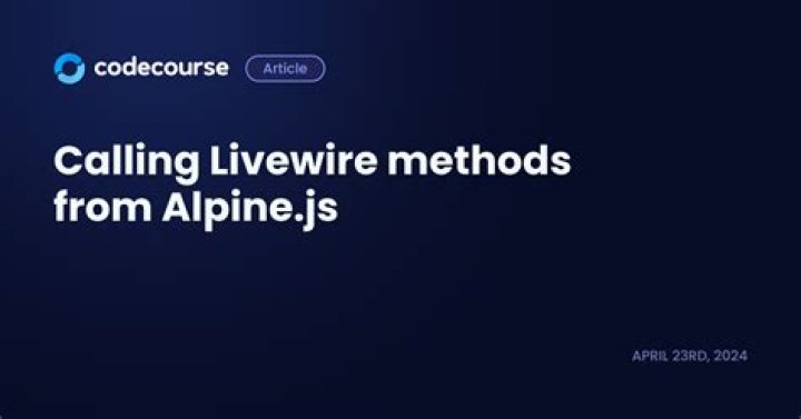 Sending a message from Livewire eventDispatch to Alpine.js