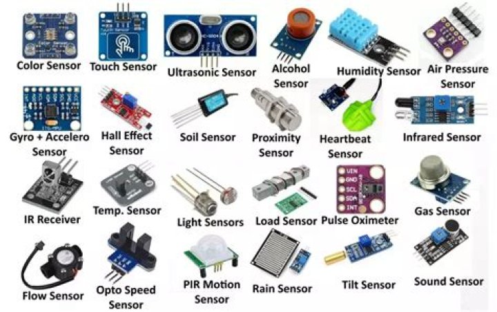 Sensors