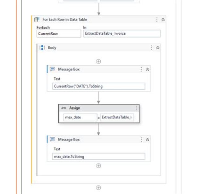 Sequence contains no elements?