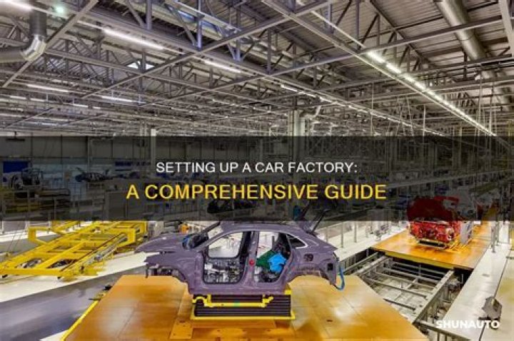 Simple car factory