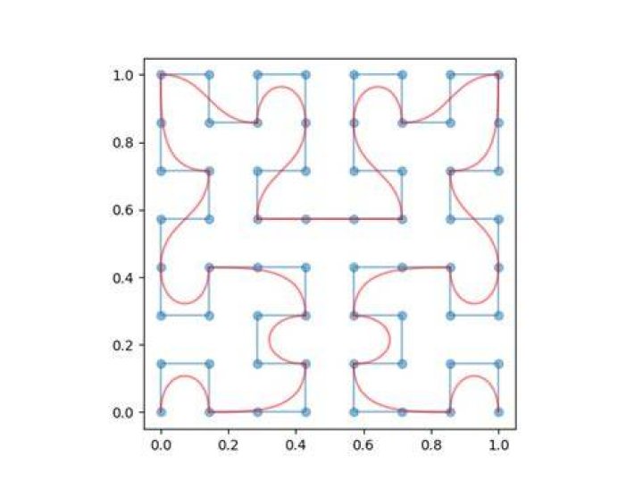 Smooth Hilbert curves