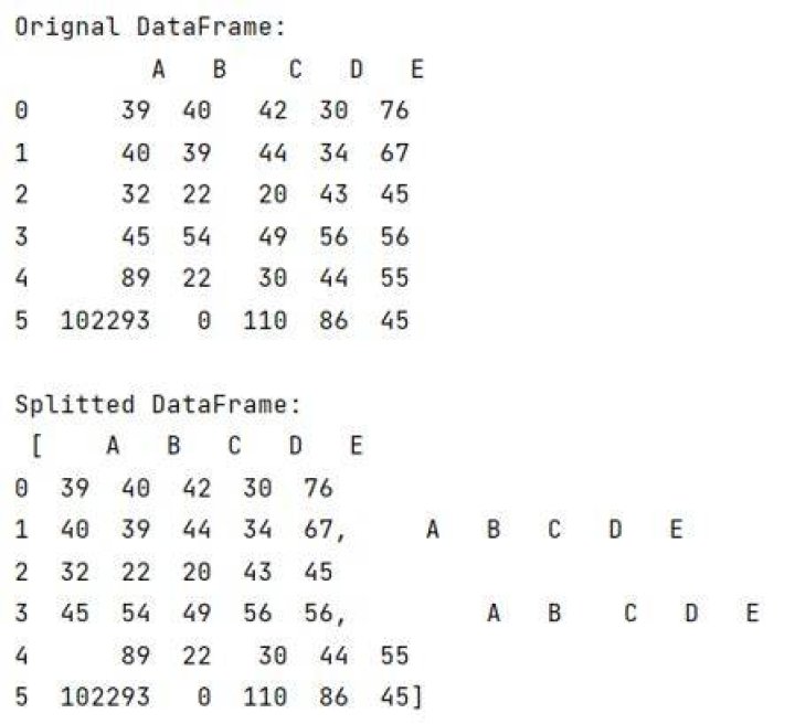 Split a large pandas dataframe