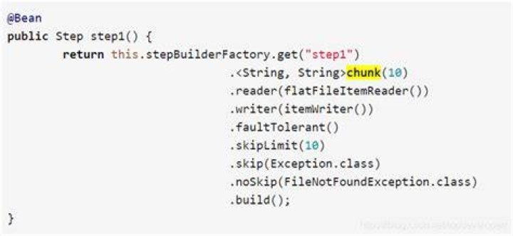 Spring Batch skip exception for ItemWriter