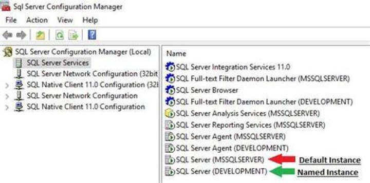 SQL Server service