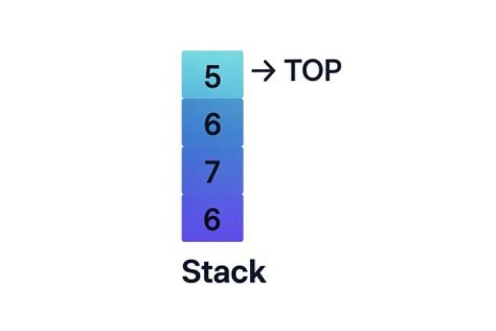 stack