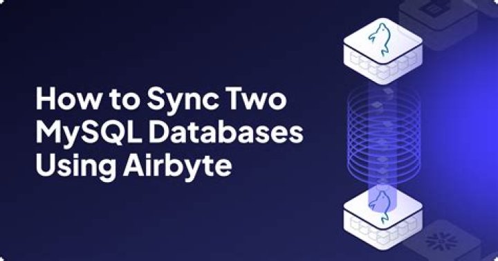 Sync Two MySQL Databases