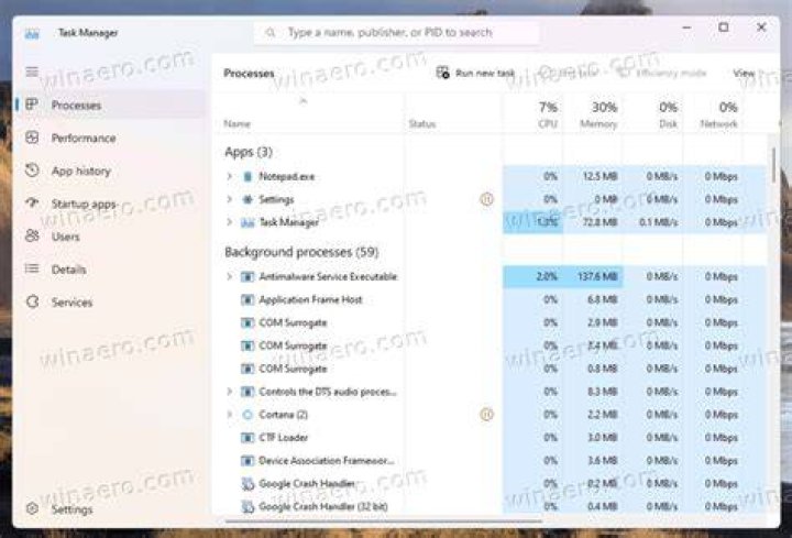 Task Manager with Copy host model CPU