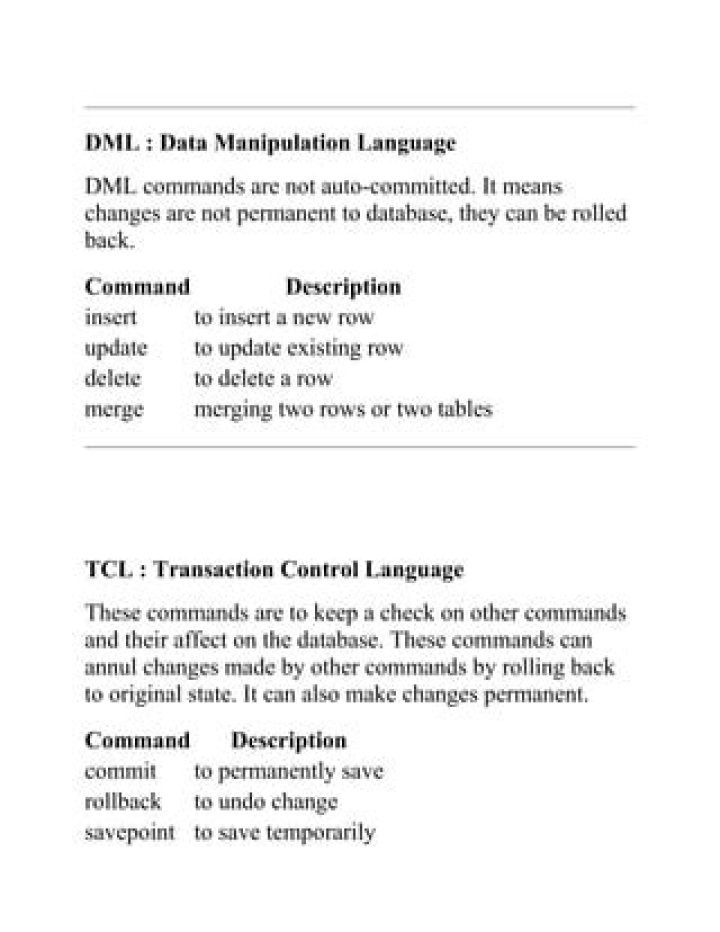 TCL 