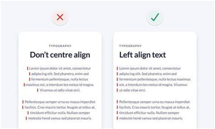 Text-align and div not centered