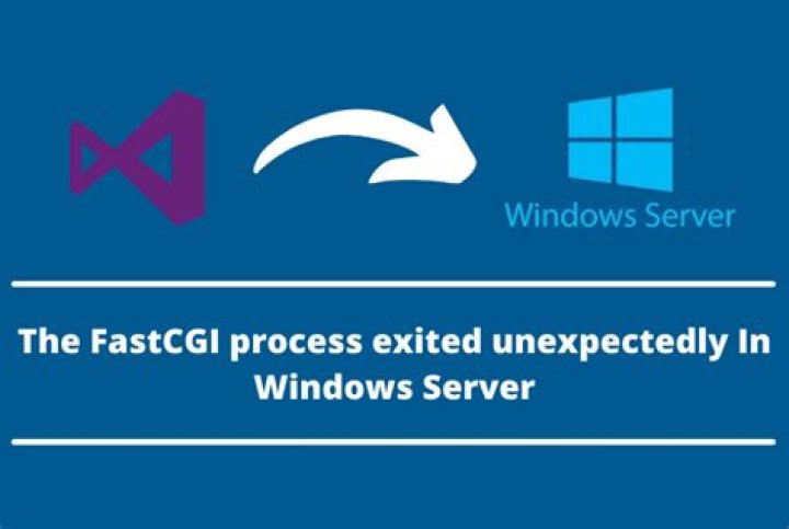 The FastCGI process exited unexpectedly