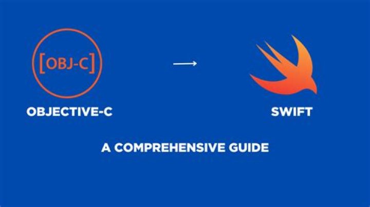 Translating SPUserResizableView [Objective C] to Swift 3.0 setFrame setContentView