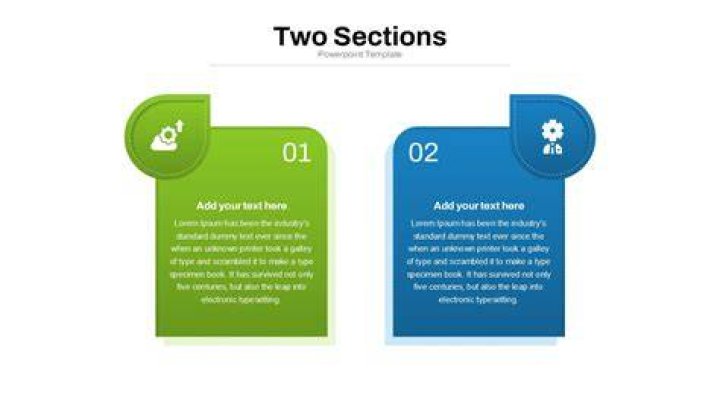 Two configuration sections. One to set configurations and another that lists which branches on your GitLab repository are protected