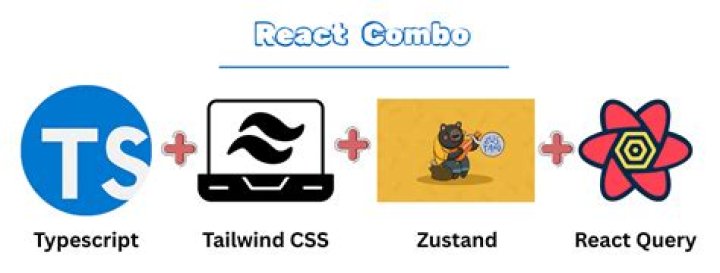 Typescript/React: How can a ref be added to a material-ui Box component?