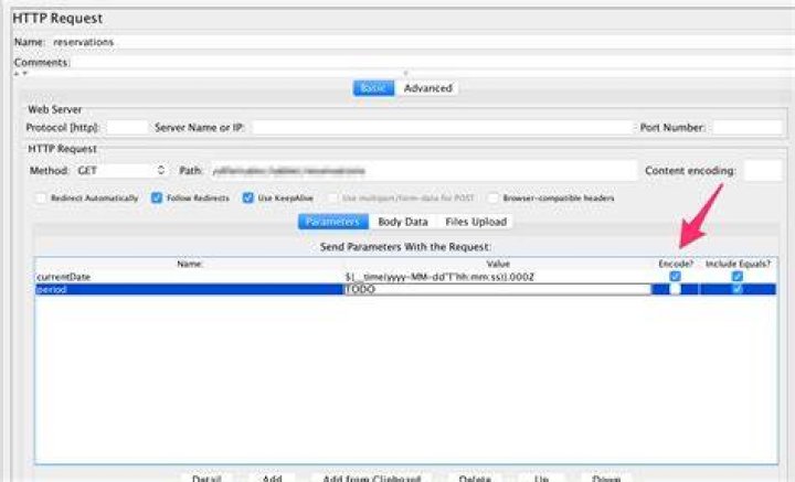 URL encode variable in Jmeter