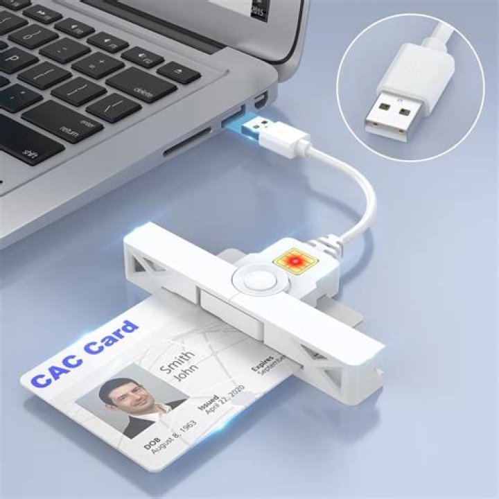 USB Smart Card Reader to COM Port