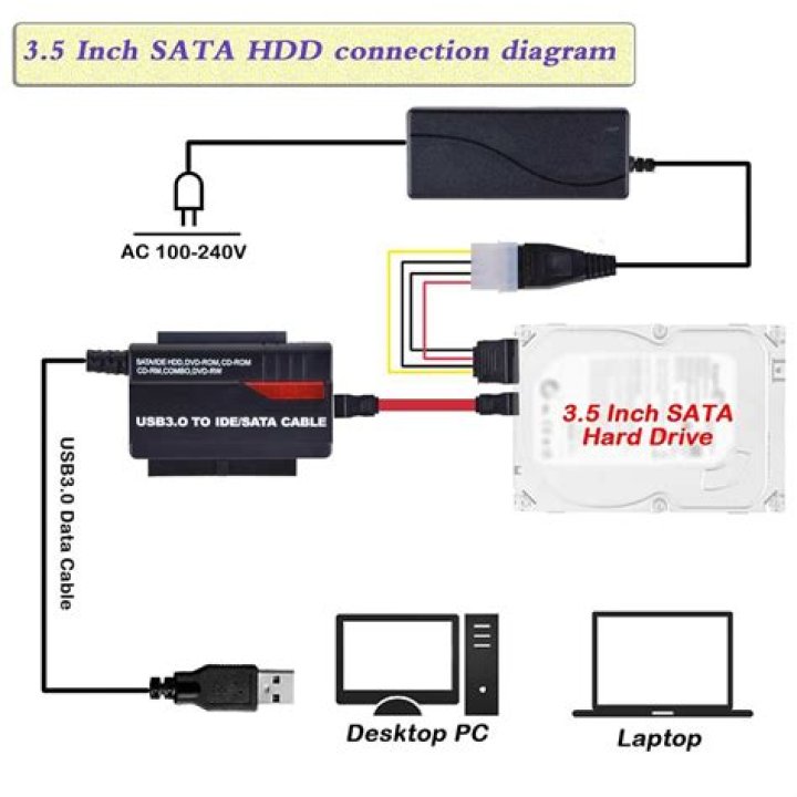 USB TO SATA CIRCUIT do it yourself [closed]