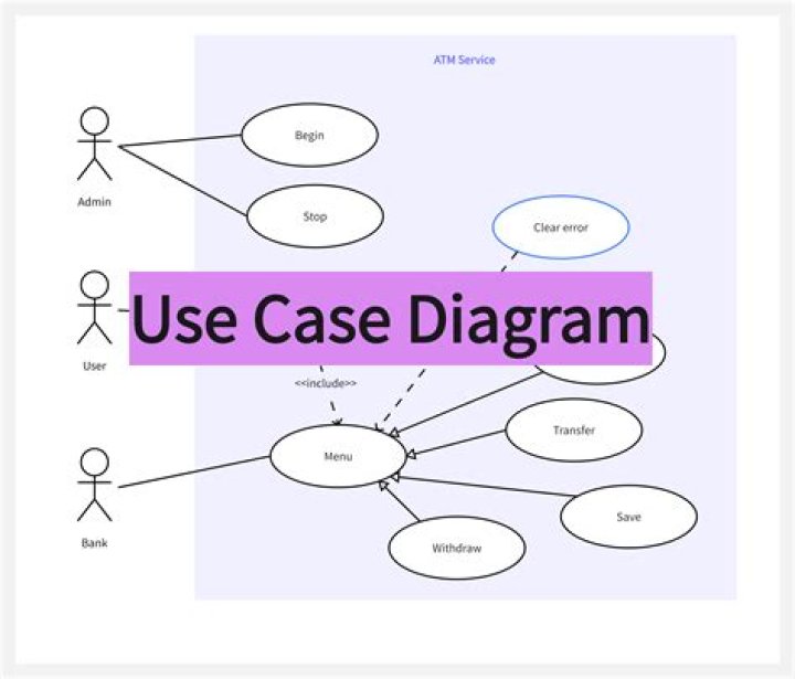 Use case for .PublishLast() (previously Prune)