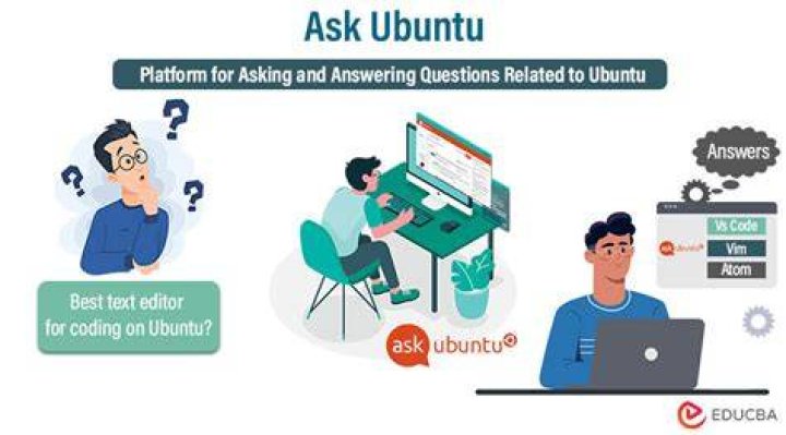 User Kirinriki - Ask Ubuntu