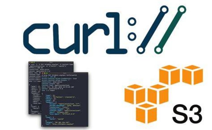Using cURL to upload POST data with files