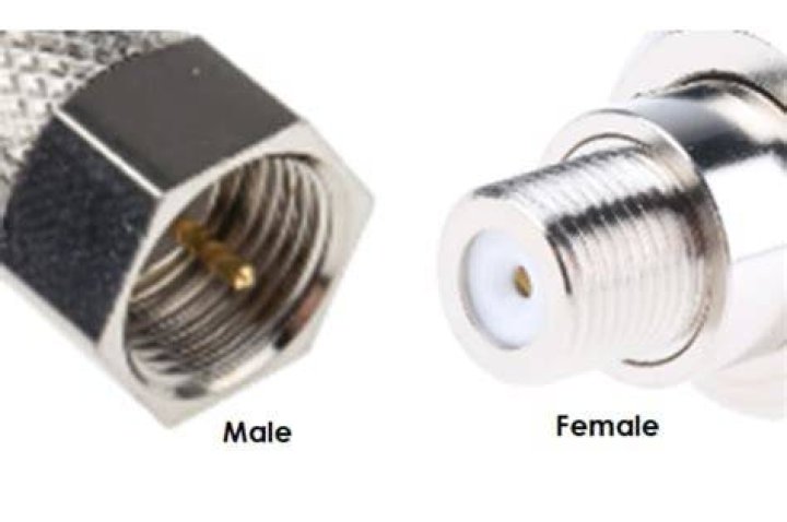 Using F-type Coaxial jack for Internet?