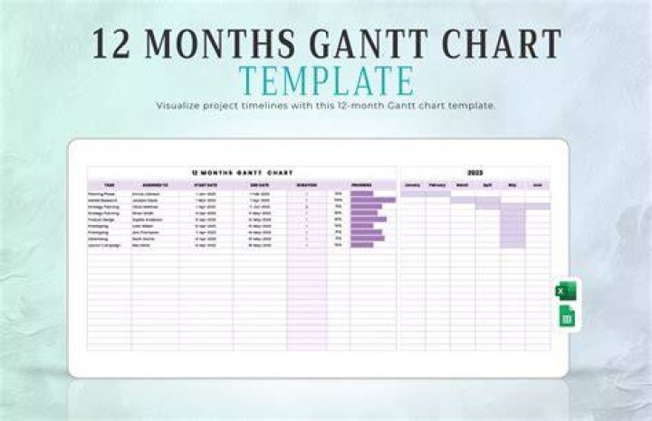 Visio gantt chart months language