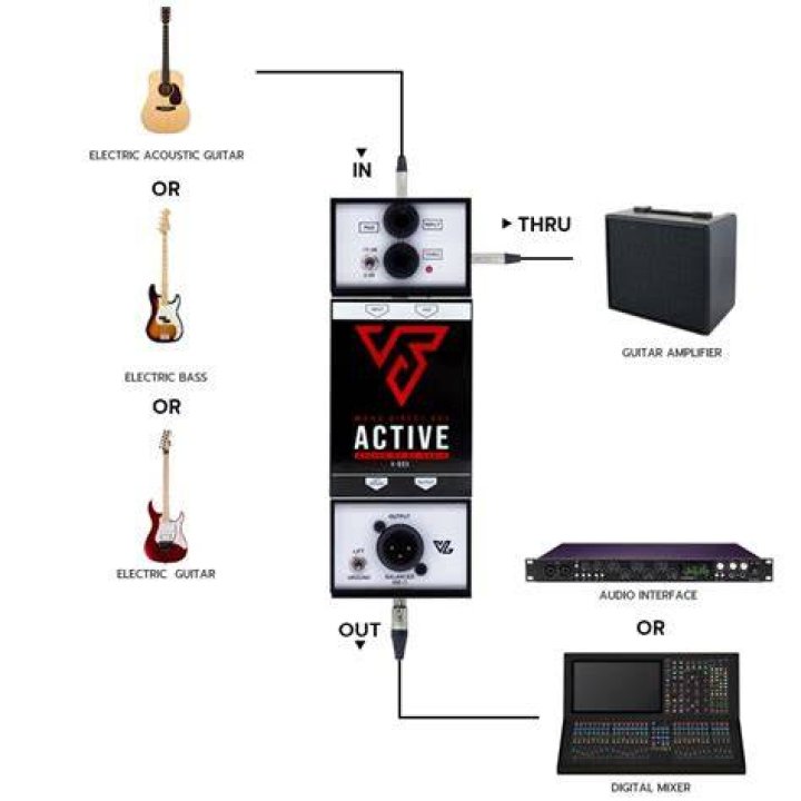 VL Sound 5.1 Setup