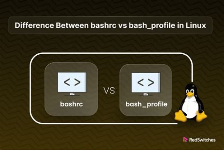 What's the difference between .bashrc, .bash_profile, and .environment?