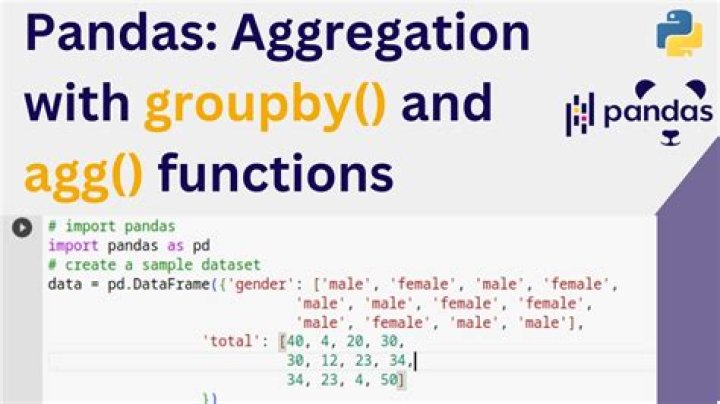 What are all Python Pandas .agg functions?