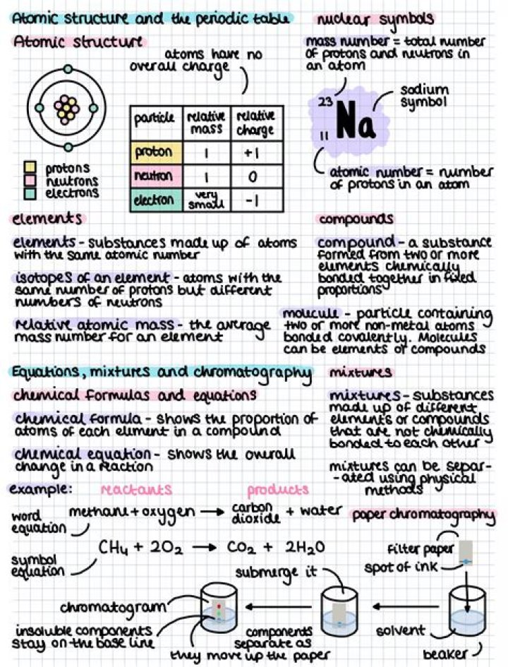 What exactly is std::atomic?