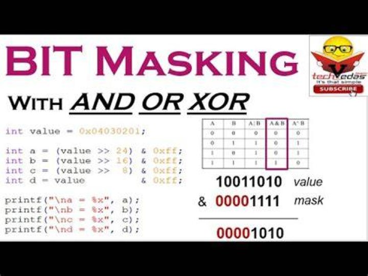 What is Bit Masking?