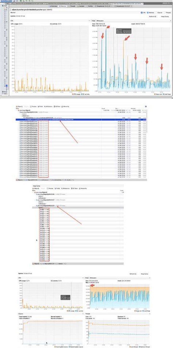 What is difference between setMaxResults and setFetchSize in org.hibernate.Query?