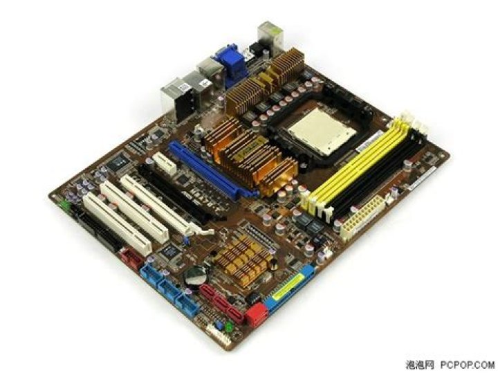 What is sideport memory?