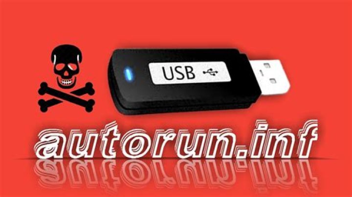 What is the code of autorun.inf?