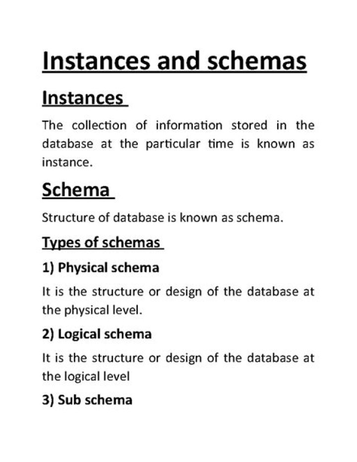 What is the difference between a schema and a table and a database?