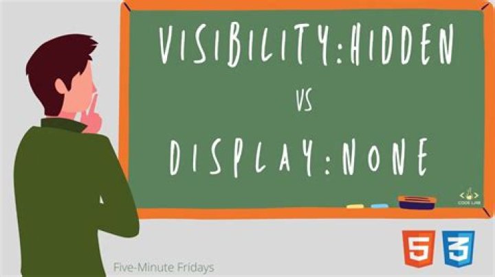 What is the difference between visibility:hidden and display:none?