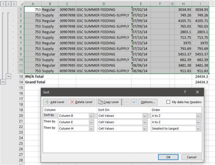 Why am I unable to sort data in Excel?