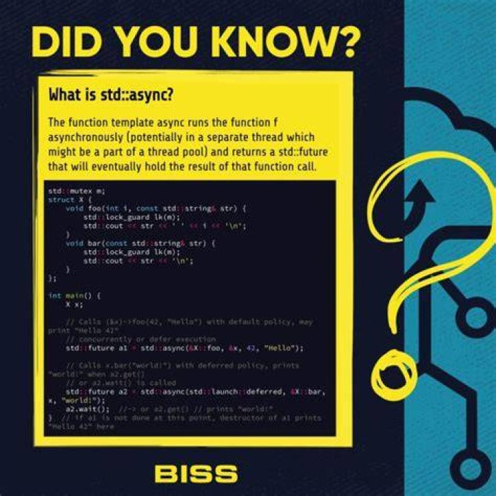Why should I use std::async?
