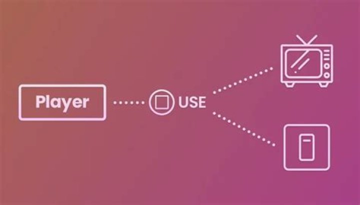 Why would I want to use Interfaces? [closed]