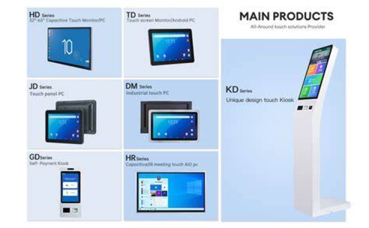 Windows 10 PC with two touchscreens. Touch only on one display