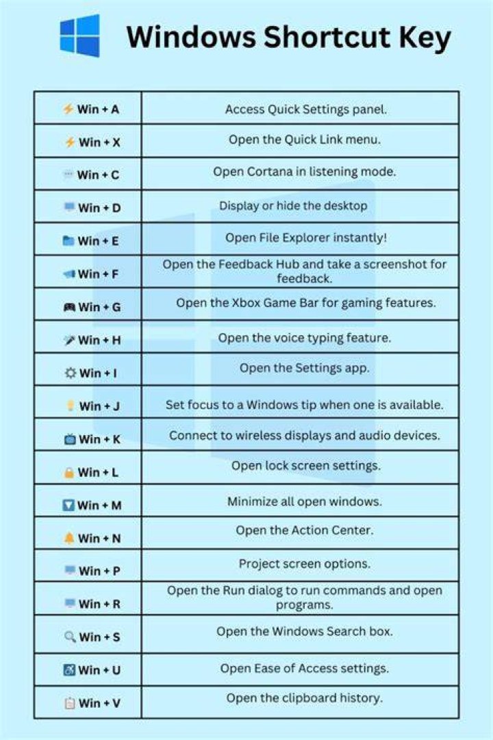 Windows Desktop Shortcut