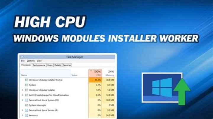 Windows modules installer worker 100% cpu on windows server?