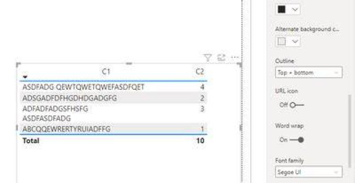 word-wrap not working in a CSS Grid item