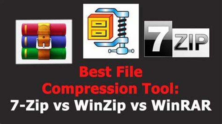Zip / 7zip Compression Differences